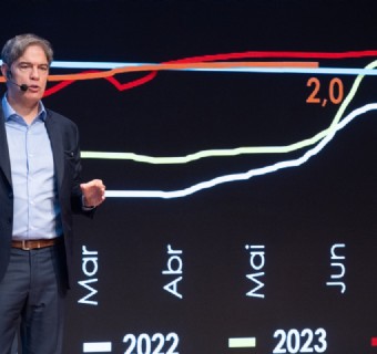 Ricardo Amorim encerrou primeiro dia do CIC Connection com uma análise do cenário econômico e seus reflexos para as empresas - Foto: Júlio Soares