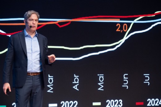 Ricardo Amorim encerrou primeiro dia do CIC Connection com uma análise do cenário econômico e seus reflexos para as empresas - Foto: Júlio Soares