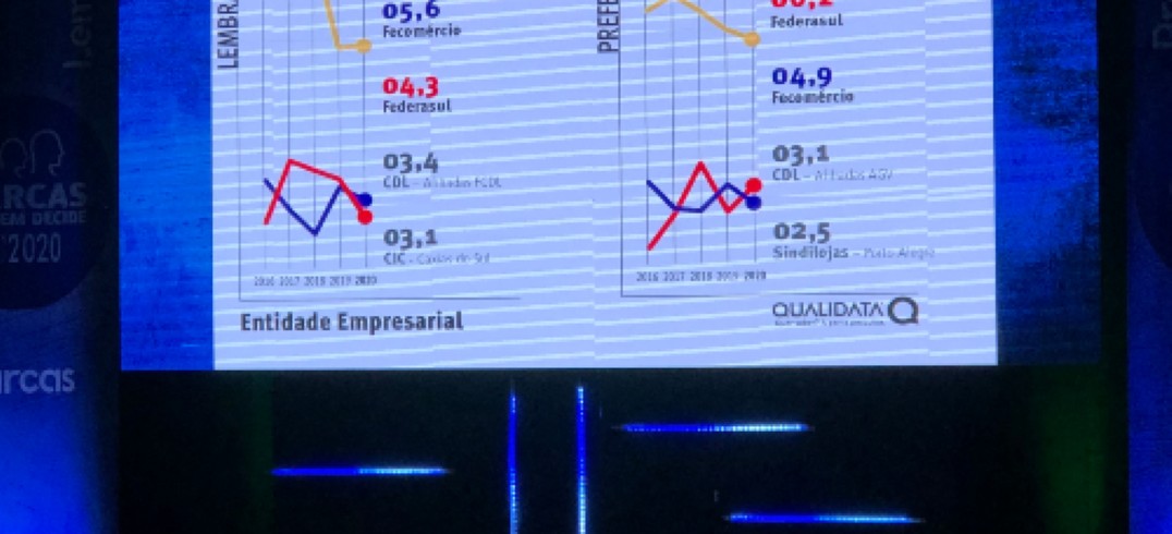 Resultados da pesquisa foram apresentados nesta terça-feira (10), em Porto Alegre - Foto: Marta Guerra Sfreddo